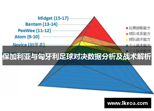 保加利亚与匈牙利足球对决数据分析及战术解析