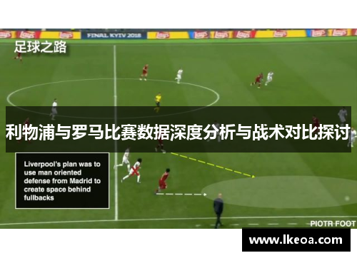 利物浦与罗马比赛数据深度分析与战术对比探讨