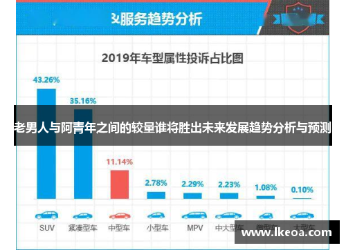 老男人与阿青年之间的较量谁将胜出未来发展趋势分析与预测